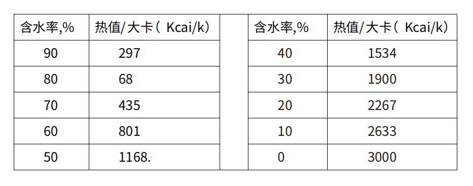 湖南奔驥環保能源科技有限責任公司,環保設備設計,垃圾處理設備,廢輪胎處理設備 湖南奔驥環保能源科技有限責任公司,環保設備設計,垃圾處理設備,廢輪胎處理設備